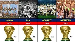 FIFA World Cup History (1930-2022) | All Winning Nations Ranked