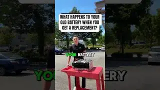 #hybridbattery #batteryreplacement #hybridvehicle #evbatteries #batterylife