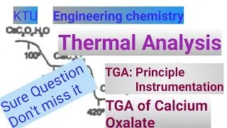 KTU|Engineering chemistry|Thermal analysis|TGA|Malayalam