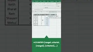 COUNTIFS got your back when one criteria just isn't enough! #excel #count #ytshorts #countifs