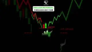 Tweezer Bottom candlestick Pattern #stockmarketforbeginners #stockmarket