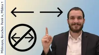 Animated Mishnah | Maseches Berachos Perek 1 Mishna 4
