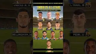 Best ever under25 team in Europe. Add your favorite?#fcmobile #fifa25