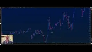 Trading the Short Squeeze Across Markets &mdash; [BTCUSD, XAUUSD, XAGUSD]