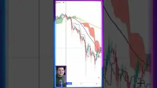 Was the #ICP Launch Manipulated by #FTX?