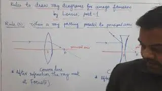 10 class Physics. .. Rules to draw ray diagrams for image formation by lenses