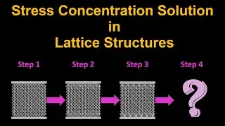 [nTop] Stress Concentration Solution in Lattice Structures