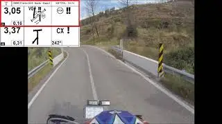 Roadbook Navigation