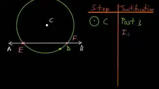 Euclid's Elements Book 1: Proposition 12, Constructing A Perpendicular Line 2