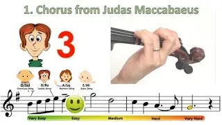 Chorus From Judas Maccabaeus | Suzuki Violin book 2 | Notes & finger pattern tutorial on violin