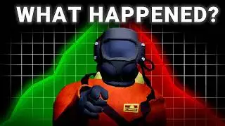 Что случилось с компанией Lethal Company?