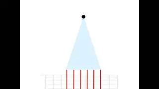 Jacques Lacan's Slide-Rule to Projective Infinity