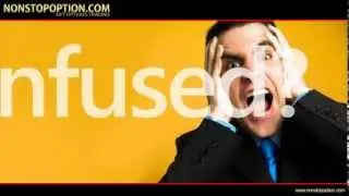 How to Open an Account with 24Option and Earn $500 an Hour?