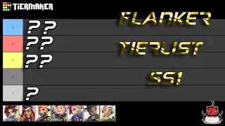 The Most Controversial Tierlist Ever!! Flanker Tierlist for SS1 With Meta Discussion