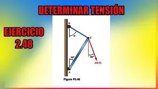 2.48 Determinar la Magnitud De La Fuerza Y Tensión En El Cable
