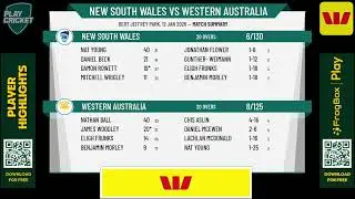 New South Wales v WA ID Team