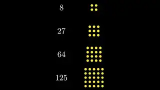 Cube Numbers #maths #shorts