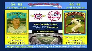 Game 77 - 1972 Seattle Pilots 