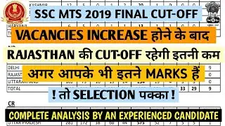 SSC MTS 2019 ... FINAL CUT-OFF RAJASTHAN AFTER VACANCIES INCREASED ... #STAYHOME #STAYSAFE ❤️