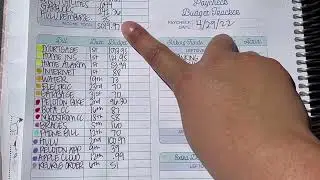 May 2022 Budget With Me: First Paychecks | Real Numbers | CA State & Starbucks Barista Paychecks