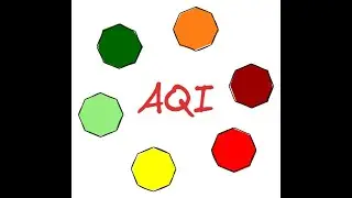 Air Quality Index (AQI), Air Quality, and Importance of PM2.5