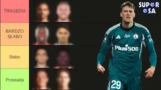 Oceniamy NAJWIĘKSZE ROZCZAROWANIA rundy jesiennej w Ekstraklasie! | superTiErlista #7