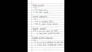 spoken English //#Language Mission-English//#simple present tense ✍🏿😇
