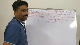 Attribute Usage Matrix in Distributed Databases