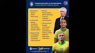 Segunda lista de convocados da sele&ccedil;&atilde;o brasileira de Ancelotti