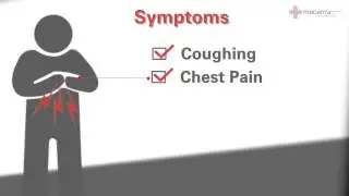 Symptoms, Trearment & Preventions of COPD | Medanta Hospital