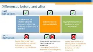 Franchisor Webinar: The New SBA Franchise SOP and the Franchise Registry UPDATED