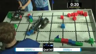 2015 VEXIQ Midd Q347 -  (11020U 3333Q) 83 - VEX-IQ Middle School-VEX Worlds 2015
