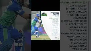 Multan Sultans squad for PSL 2024 | Pakistan Super League 2024 | Multan Sultans Squad PSL 2024