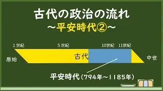中１社会_武士の政権と成立①