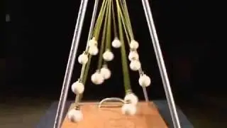 15 P&ecirc;ndulos Sincronizados