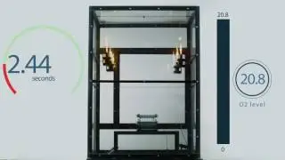 N2 Generator fire suppression systems
