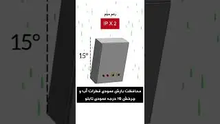 Ingress Protection  درجه حفاظت تجهیزات در مقابل ذرات جامد و آب #صنعتی #الکتروموتور