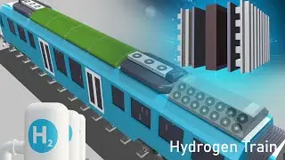 Explaining world most famous Hydrogen fuel cell train working function