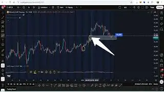 Big Alert ! Bitcoin hidden Pattern 😱😱 | Crypto TA King
