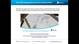 UAE Facility Management and Contract Catering Market