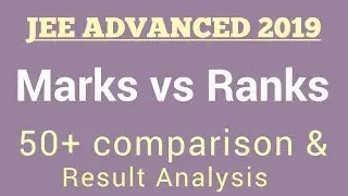 Jee advanced 2019 Marks vs Rank | Jee advanced 2019 result declared, result analysis,topper Marks