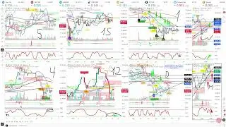 Bitcoin Market Analysis &mdash; From the Private VasyaBTC Telegram Channel (Jan 23, 2026)