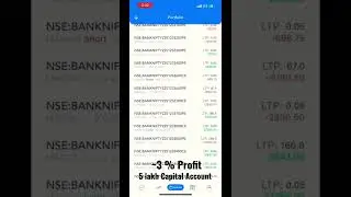Expiry - Price action #banknifty #expirytrading #nse #options #priceaction #trading #profit