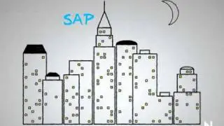 IDM SAP Enterprise Driver