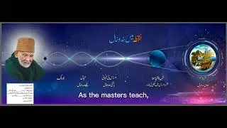 Sufi teachings 