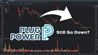 PLUG Stock Price Prediction: Still Go Down? | PLUG stock analysis