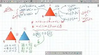 مراجعة الثلاث دروس الأولى من باب (المثلثات المتطابقة)