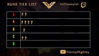 Spellbreak RANKS - Rune Tier List Breakdown /w Zen! (Closed Beta 2.2)
