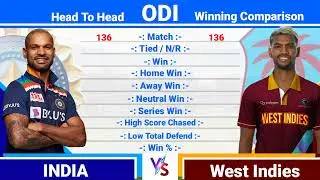 India vs West Indies | Odi Match Head To Head Winning Records Comparison Video |