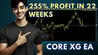 Core XG: Gold Trading EA with 255% Profit Growth in 22 Weeks!